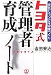 �g���^���u�Ǘ��҈琬�v�m�[�g�\�ω����Â����ƂÂ���