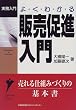 �悭�킩��̔����i���� (��������)