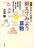 ���Ƃ����̂����x�����鋳���Ă݂悤�Z���\���̒a������l���v�Z�����ƕ����P�ʂ�����ʂ܂�