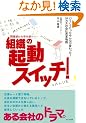�g�D�̋N���X�C�b�`!