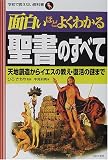 [Book]ひろ さちや 面白いほどよくわかる聖書のすべて―天地創造からイエスの教え・復活の謎まで (学校で教えない教科書)