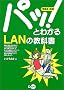 �p�b!�Ƃ킩��LAN�̋��ȏ�