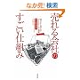 ������Ђ̂������d�g��~��������g����}�[�P�e�B���O�헪