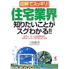 �}���ŃX�b�L��!�Z��ƊE�m�肽�����Ƃ��X�O�킩��!!�\�Z��[�J�[�ƏZ�֘A�Y�Ƃ̒��ڃ|�C���g����ڂŌ��ĂƂ��{