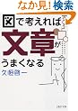 �}�ōl����Ε��͂����܂��Ȃ� (PHP���� �� 31-1)