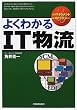 �悭�킩��IT���� (����}�l�W�����g&�X�g���e�W�[)
