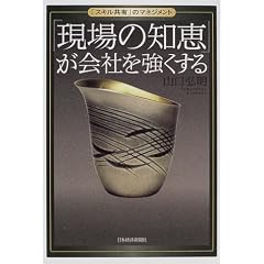 �u����̒m�b�v����Ђ���������\�u�X�L�����L�v�̃}�l�W�����g