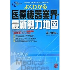 �悭�킩���Ë@��ƊE�E�ŐV���͒n�} (New Medical Management)