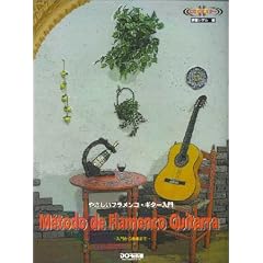 CD�Ń}�X�^�[ �₳�����t�������R�M�^�[���� ���傩��ȏW�܂�