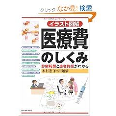 �C���X�g�}�� ��Ô�̂�����