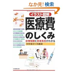 �C���X�g�}�� ��Ô�̂�����
