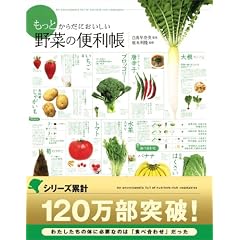 �����Ƃ��炾�ɂ���������؂֗̕���