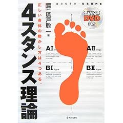 4�X�^���X���_ �`�F�b�N�@DVD�t���\�������g�̂̓���������4����B