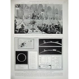 ���C���̑��z��z���̃����h�� 1903 �l�̏��l