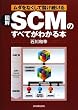 �}�� SCM�̂��ׂĂ��킩��{