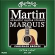 �y�������K�i�z Martin �}�[�`�� �A�R�[�X�e�B�b�N�M�^�[�� M-2000 �G�N�X�g�����C�g