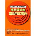 �������E�J���^���E�̓_�ł���H�i�Y�����Ő����莖�T