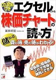 �G�N�Z���ł�銔���`���[�g�̓ǂݕ��\�ׂ��锃�����E���莞���킩��!�ْ����ƗՏꊴ�A����Ŏs��ŏ������ł��� (�A�X�J�r�W�l�X)