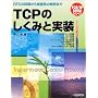 TCP�̂����݂Ǝ����\RFC�̏ڍׂ�������n�̉�͂܂� (TCPIP��b�V���[�Y)