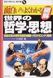 [Book]小須田 健 面白いほどよくわかる 図解 世界の哲学・思想―深遠な「知」の世界を豊富な図版・イラストでスンナリ理解! (学校で教えない教科書)