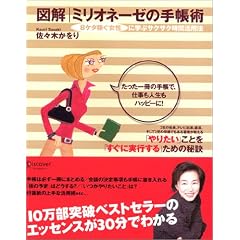 �}�� �~���I�l�[�[�̎蒠�p