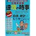 ����ł��Ȃ���������(�ɂȂ�邩���j