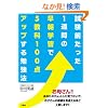 �����O������1�T�Ԃ̑����w�K��5����100�_�A�b�v����׋��@