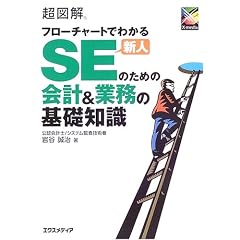 ���}�� �t���[�`���[�g�ł킩��V�lSE�̂��߂̉�v&�Ɩ��̊�b�m�� (���}���V���[�Y)