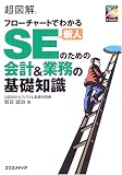 ���}�� �t���[�`���[�g�ł킩��V�lSE�̂��߂̉�v&�Ɩ��̊�b�m�� (���}���V���[�Y)
