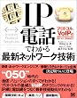 IP�d�b�ł킩��ŐV�l�b�g���[�N�Z�p