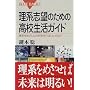 ���n�u�]�̂��߂̍��Z�����K�C�h�\���n���߂������牽������΂����̂�? (�u���[�o�b�N�X)