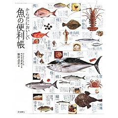 ���炾�ɂ����������֗̕���