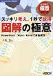 �X�b�L���l���A1�b�Ő��� �}���̋Ɉ� PowerPoint/ Word/ Excel�Ŏ��R���� (�r�W�l�X�ɈӃV���[�Y)