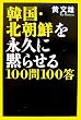 �؍��E�k���N���i�v�ɖق点��100��100��