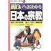 �ʔ����قǂ悭�킩����{�̏@���\�_���A�����A�V�@�� ��炵�ɖ𗧂�b�m�� (�w�Z�ŋ����Ȃ����ȏ�)