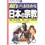 �ʔ����قǂ悭�킩����{�̏@���\�_���A�����A�V�@�� ��炵�ɖ𗧂�b�m�� (�w�Z�ŋ����Ȃ����ȏ�)