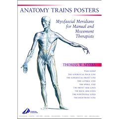 Anatomy Trains Posters: Set of 8 A2 Posters, 1e