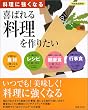��΂�闿������肽�� (�ʍ��ƒ���)