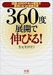 360�x�W�J�ŐL�т�!�\�X�܁E�J�^���O�E�l�b�g�̔��ō����ɂȂ����č����
