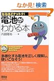 �d�r���킩��{ (�Ȃ�قǃi�b�g�N!)