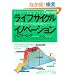 ���C�t�T�C�N�� �C�m�x�[�V���� ���n�s��+�R���f�B�e�B���Ɍ��� 14�̃C�m�x�[�V����