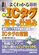�}����� �悭�킩��ŐV����IC�^�O�̊�{�Ǝd�g�� (How�]nual Visual Guide Book)
