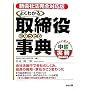 �V��Ж@���S�Ή��� �悭�킩�������ɂȂ����玖�T (�����Ɏg���钆�o����Books)