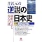 �P�C�]�N