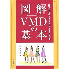 �}��VMD�̊�{�\�N�ł��r�W���A���}�[�`�����_�C�U�[�ɂȂ��