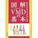 �}��VMD�̊�{�\�N�ł��r�W���A���}�[�`�����_�C�U�[�ɂȂ��