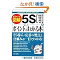 �|�P�b�g�}�� 5S�̃|�C���g����[���킩��{