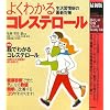 �悭�킩��R���X�e���[���\�ŐV�� �����K���a�̍ŐV�΍� (��炵�̎��p�V���[�Y)