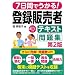 7���Ԃł�����I �o�^�̔��� �e�L�X�g�����W �q��2�Łr