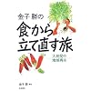 ���q���̐H���痧�Ē������\��n���̒n��Đ�